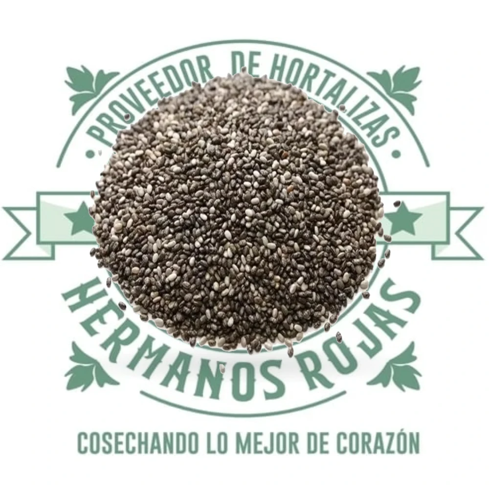CHIA